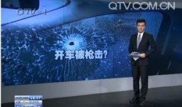 青岛新闻民生爆料