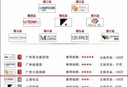 十大爆料新品排行榜最新,前沿科技与创意设计齐飞，引领潮流新风向