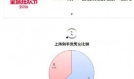诸暨新闻爆料热线电话是多少,[电话号码]